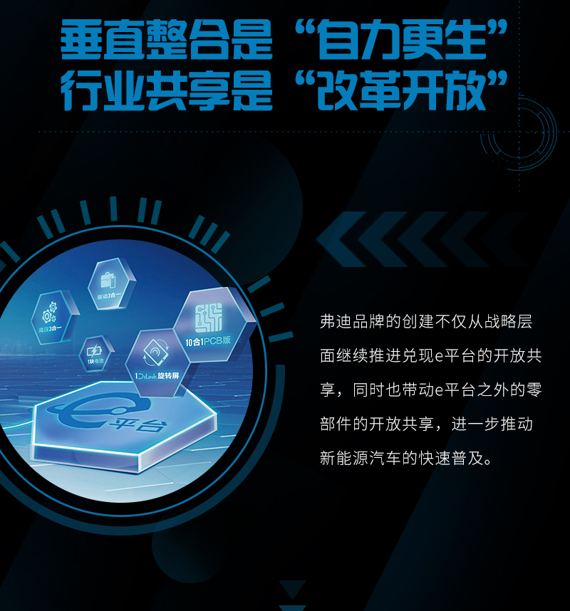 比亞迪宣布成立弗迪公司