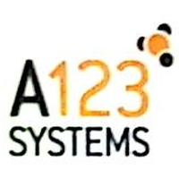 万向一二三股份公司